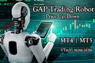 do auto purchase bot, telegram bot, auto buying bot, pokemon bot, scalping bot