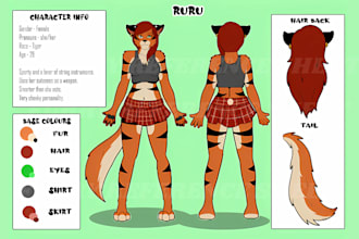 draw nsfw furry reference sheet fursona furry fursuit and character sheet