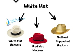 white hat online reputation management for your name or business