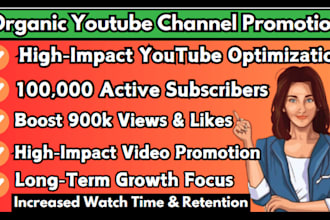 growth youtube channel, video SEO growth, grow USA subscription for monetization