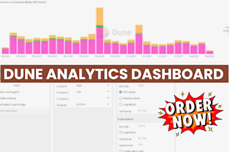 create analytics dashboard stunning dune data analytics big data sql queries ga