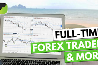 lifetime profitable forex trading bot forex bot trading bot forex ea trading bot