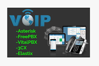 configure IP pbx ,sip trunking and extensions