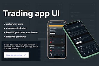 develop stock trading app forex trading app crypto trading app trading website