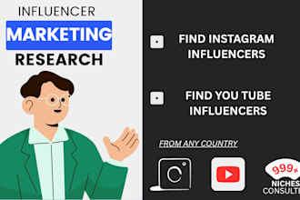 find top influencers in your niche with contact details
