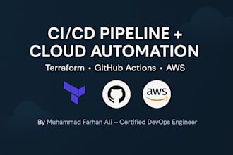 setup ci cd pipelines and automate AWS infrastructure using terraform