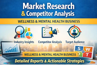 conduct market research for your wellness or health business