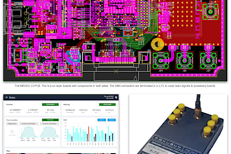 design schematics pcb boards and firmware for mcu and linux sbcs