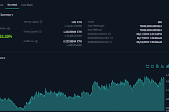 build crypto trading bot, ai crypto trading bot, crypto trading bot