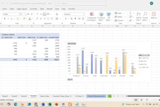 merge, format, clean, and analyse microsoft excel data