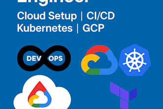 set up and optimize your cloud infrastructure with gcp, kubernetes, terraform