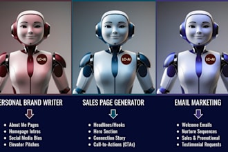 deliver a custom chatgpt for copywriting about me pages, sales pages, and emails
