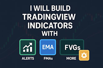 create a custom tradingview indicator using pine script