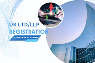 do UK ltd company registration, setup UK business with hmrc companies house UK