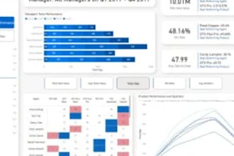 do bioinformatic analysis with any type data