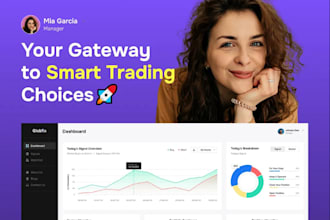build forex trading website, forex broker, crm, mt4 mt5 cfd trading platform