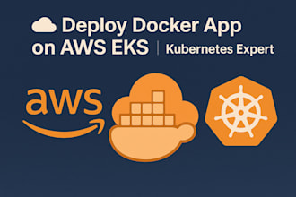 deploy your dockerized app on AWS using kubernetes eks with monitoring and sec