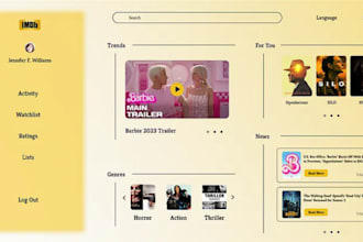 boost your imdb star meter ranking, starmeter analysis and rating