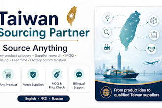 find reliable low moq suppliers in taiwan for your product