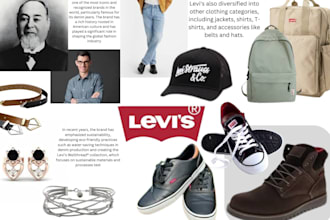 create research and mood board for your brand