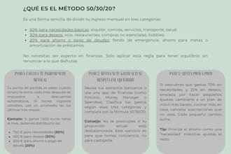 escribiré artículos de blog con ia sobre finanzas personales