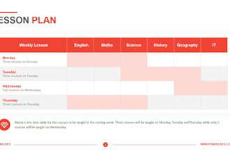create interactive lesson plans, presentations and educational projects