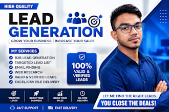 generate high quality b2b sales leads