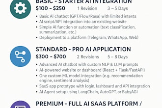 ai chatbot development, ai website, ai software, ai saas apps, ai agent