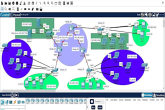 urgent computer networks, cisco packet tracer tasks and wireshark report writing