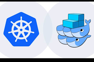 docker and kubernetes resilient applications