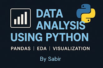 do data analysis using python, pandas, and matplotlib