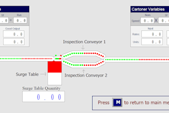 do industrial level simulations using arena software