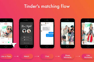 do UI UX for dating apps like tinder or grindr in figma