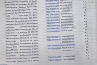 extract all visible data from any online platform fast and clean