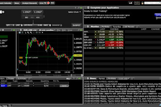 build ibkr trading bot, python API, algo strategy, smart routing, auto execution