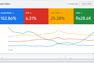scale your apps or games with aso and user acquisition strategies