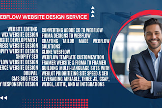 design, redesign custom restaurant webflow website,figma to webflow, fix website