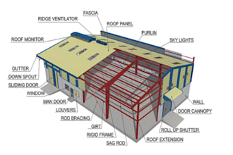 design timber, steel, and concrete structural framing and foundation plans