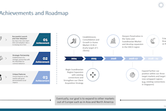 optimize your business processes and projects for maximum impact