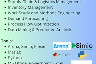assist you to publish journal article in industrial and management