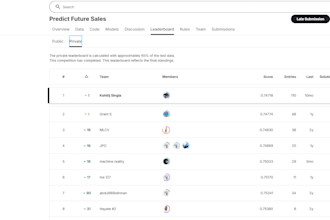deliver end to end data science pipelines