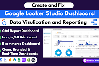 create google looker studio, data studio dashboards from ga4, sheets, ads