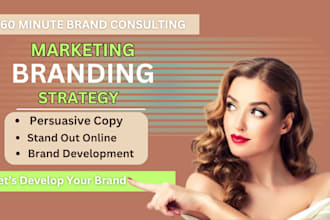 create your brand strategy marketing strategy marketing plan