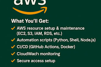 manage, automate, and maintain your AWS infrastructure and cloud operations
