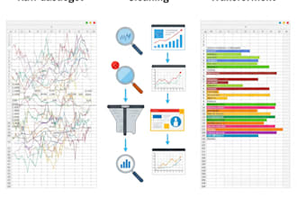 clean, structure, and organize your data for analysis