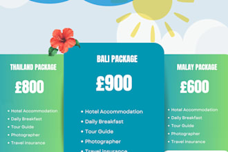 create customized banner designs and headers for digital and print marketing