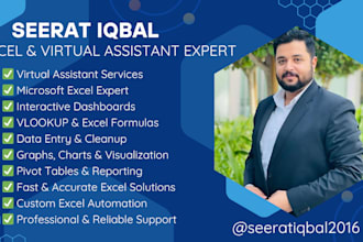 create excel graph, powerpoint, vlookup and dashboard