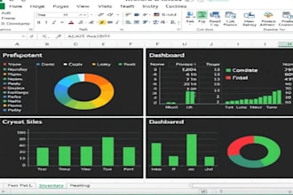 manage your stock with alerts and a dashboard