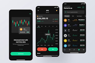 do trading app, crypto trading app, stock market website, forex trading app