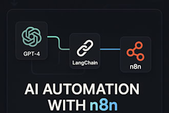 build powerful ai agents to automate  your business process